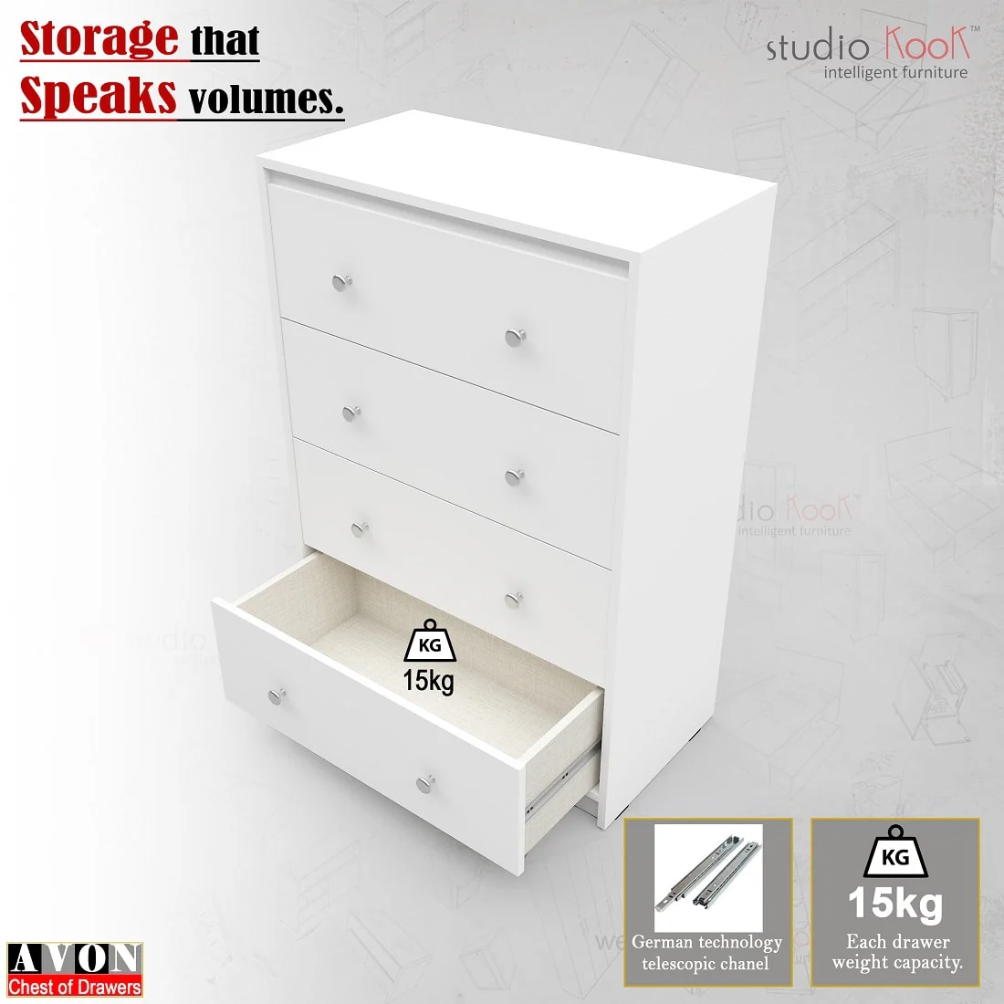 Avon Chest of Drawers - Image 9