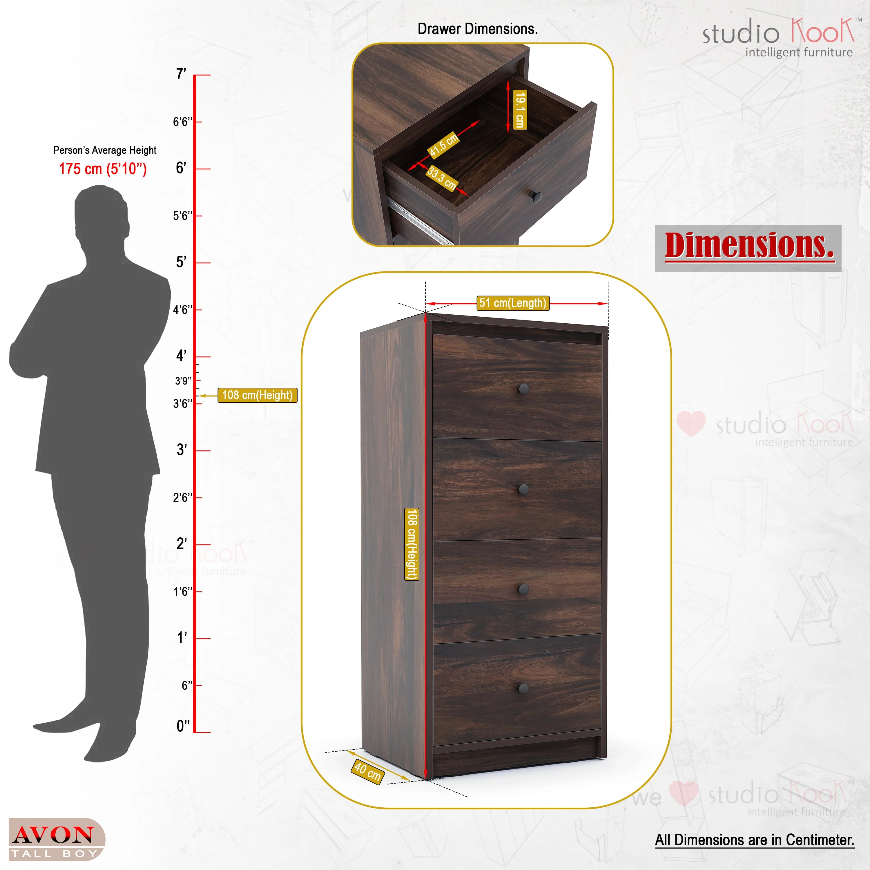 Avon Tallboy Chest of Drawers - Image 4